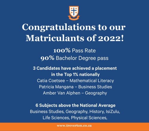 Matric results trevi 2022