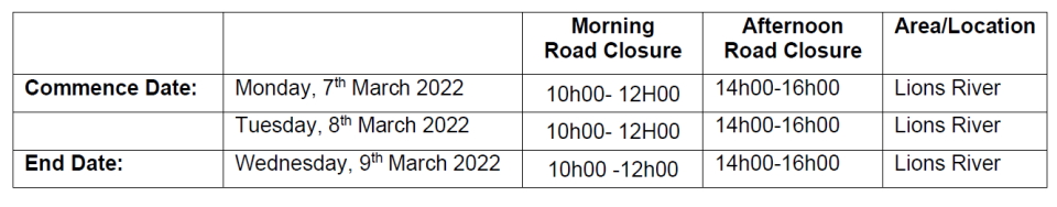eskom road closure march 2022